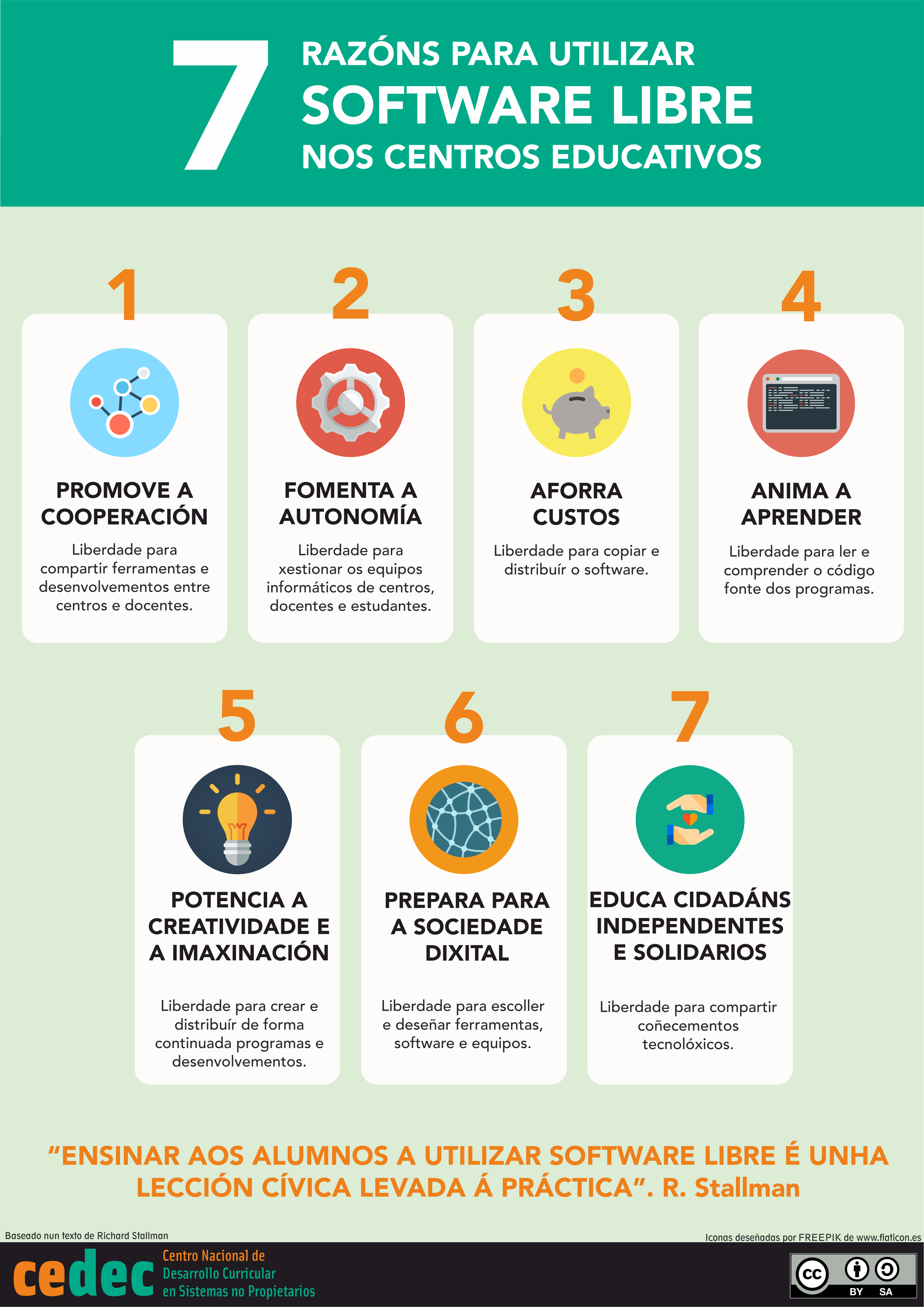 Imagen de 7 razóns para utilizar software libre nos centros educativos / 7 razones para usar software libre en los centros educativos (gal)