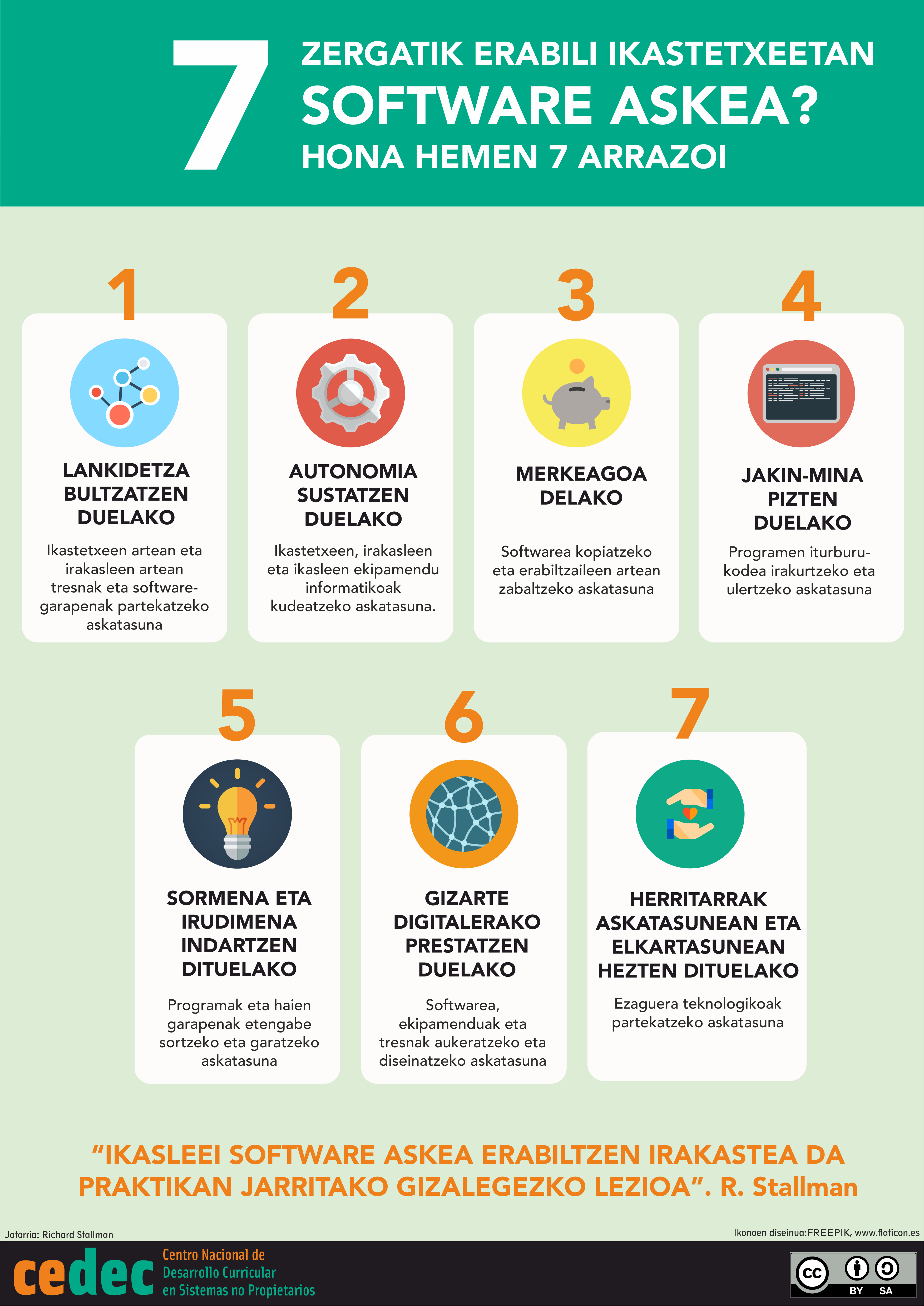 Imagen de 7 zergatik erabili ikastetxeetan software askea? hona hemen 7 arrazoi / 7 razones para usar software libre en los centros educativos (eus)