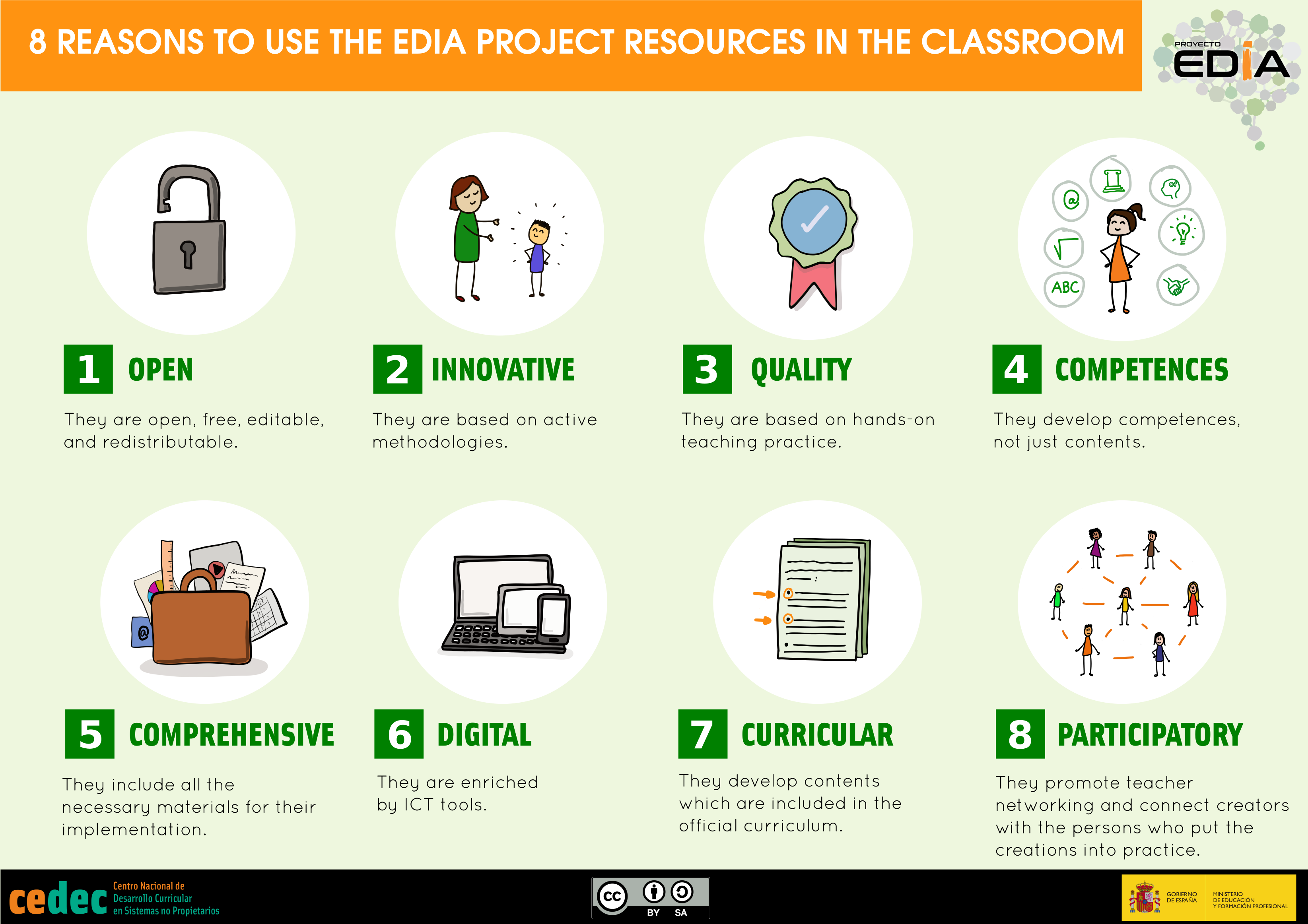 Imagen de 8 reasons to use the EDIA project resources in the classroom / 8 razones para usar los recursos EDIA en el aula (en)