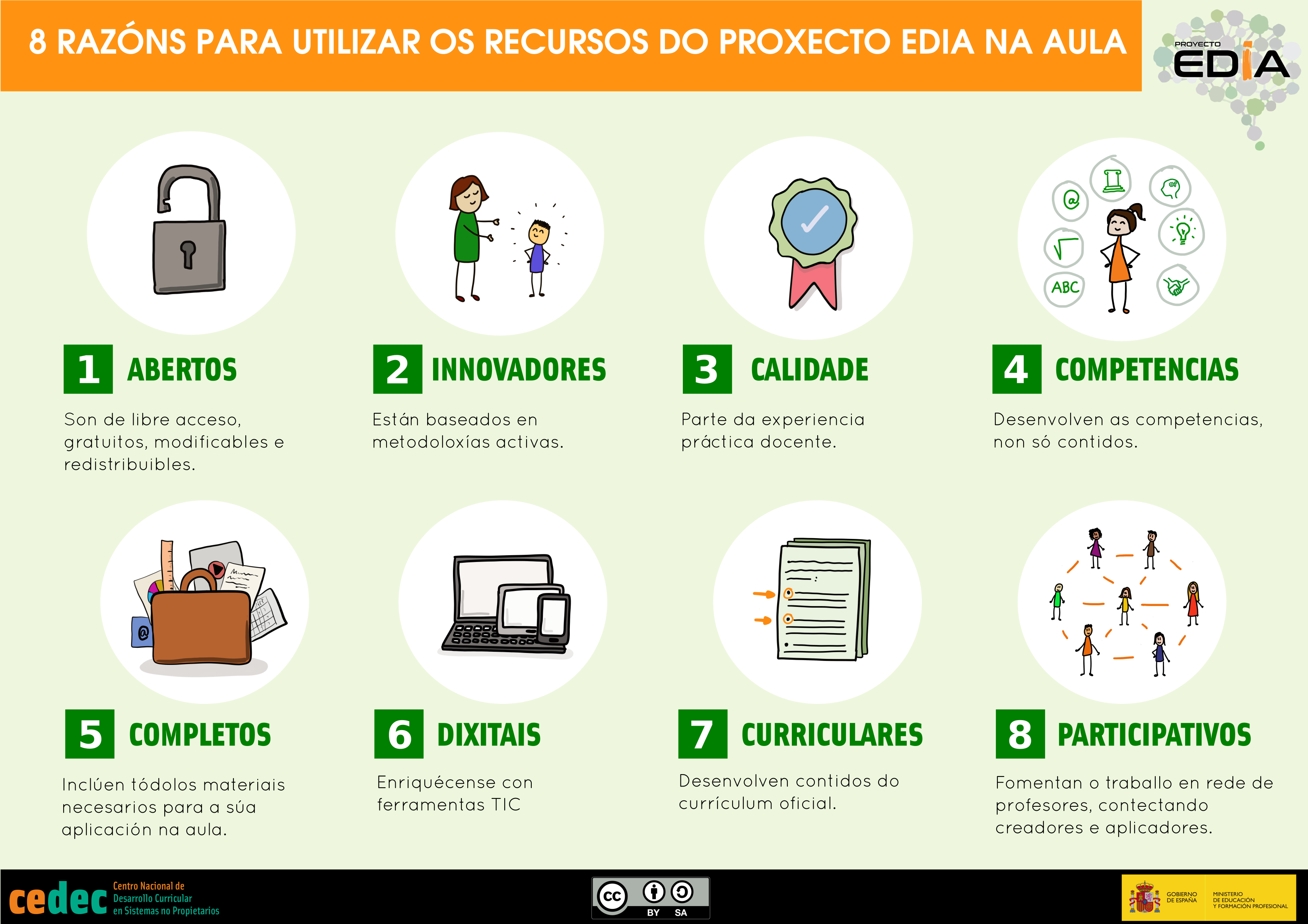Imagen de 8 razóns para utilizar os recursos do proxecto EDIA na aula / 8 razones para usar los recursos EDIA en el aula (gallego)
