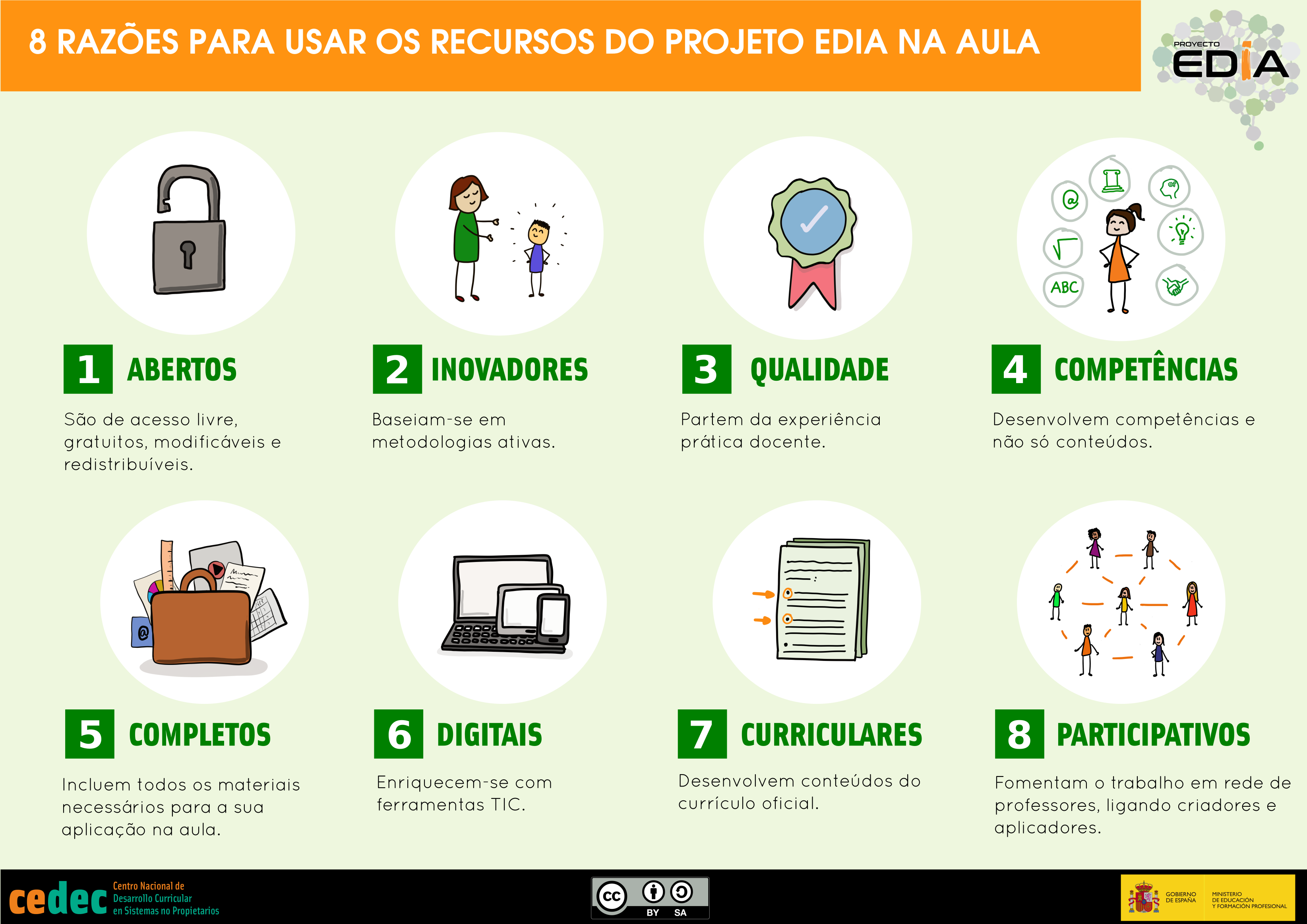 Imagen de 8 razões para usar os recursos do projeto EIDA na aula / 8razones para usar los recursos EDIA en el aula (po)