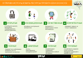 Imagen de 8 причин использовать EDIA в классе / 8 razones para usar los recursos EDIA en el aula (ru)