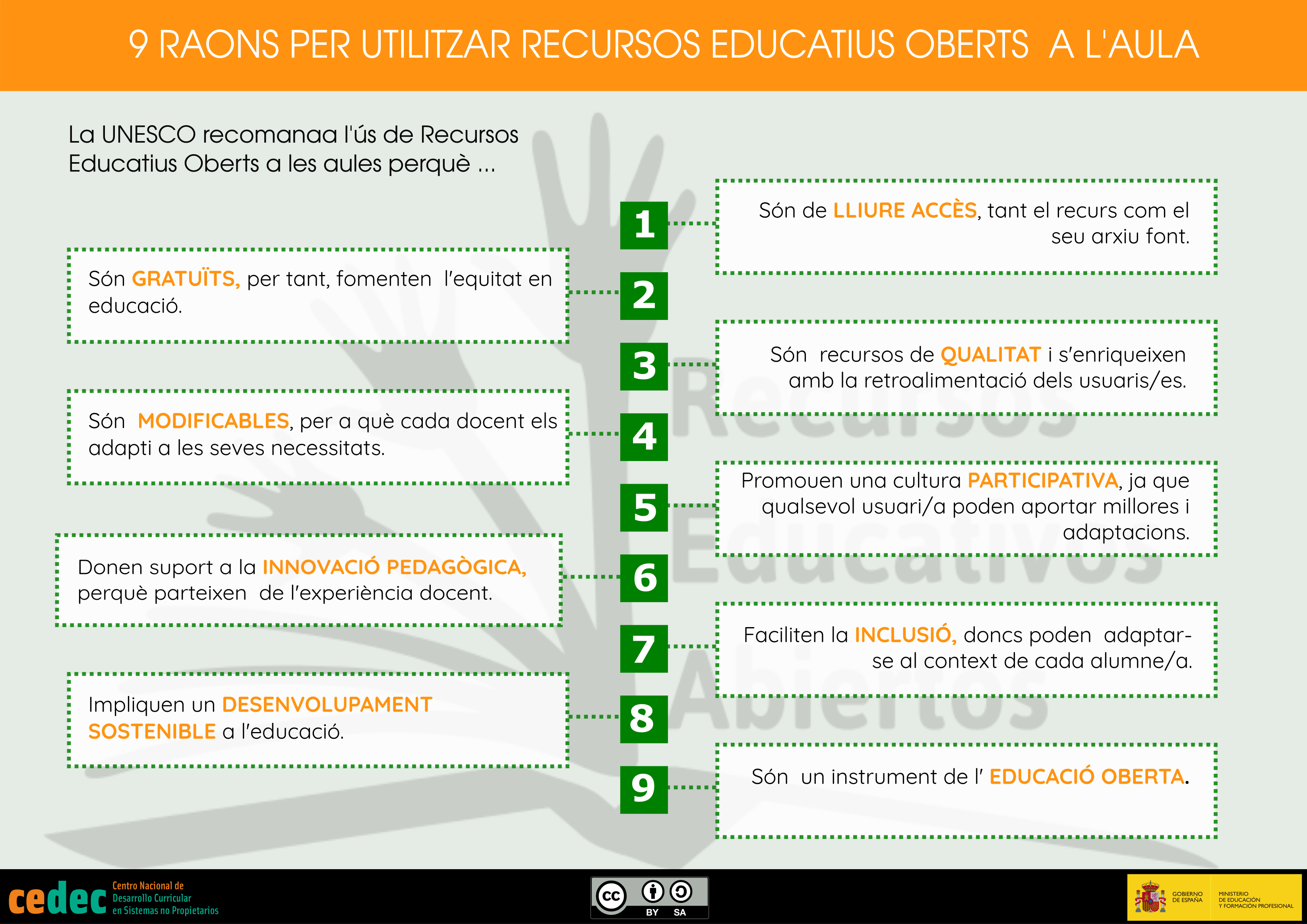 Imagen de 9 raons per utilitzar recursos educatius oberts a l´aula / 9 razones para usar REA en el aula (cat)