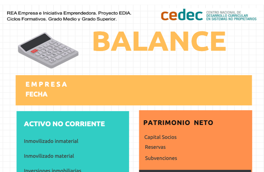 Imagen de Desafío 8: ¿Cómo organizo mis cuentas?
