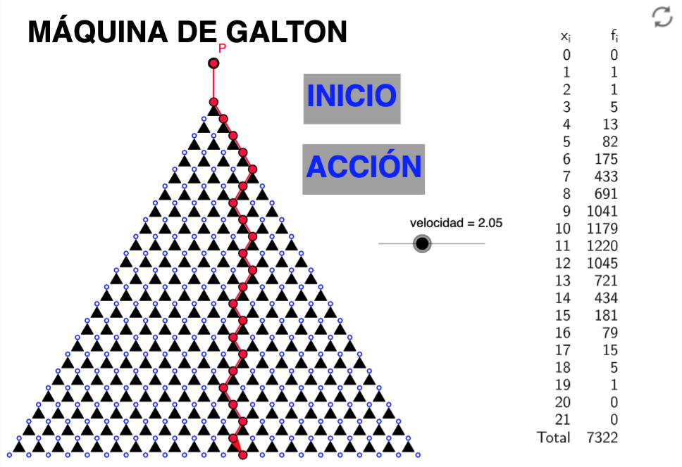 Imagen de Probabilidad