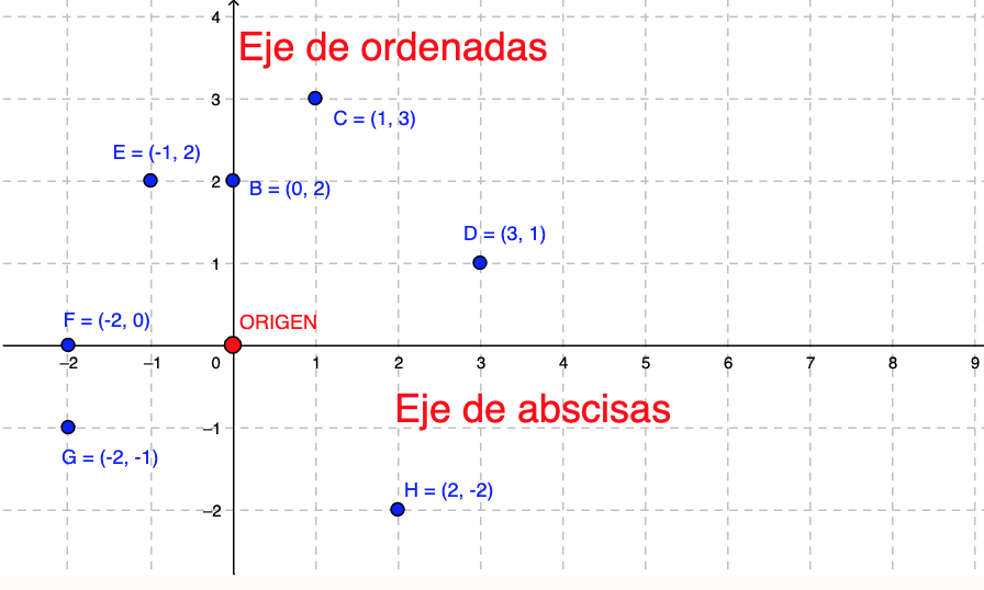 Imagen de ¡Que comience la función!