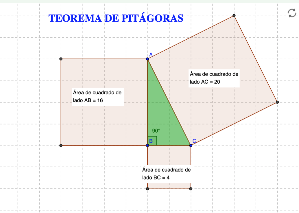 Imagen de Thales y Pitágoras