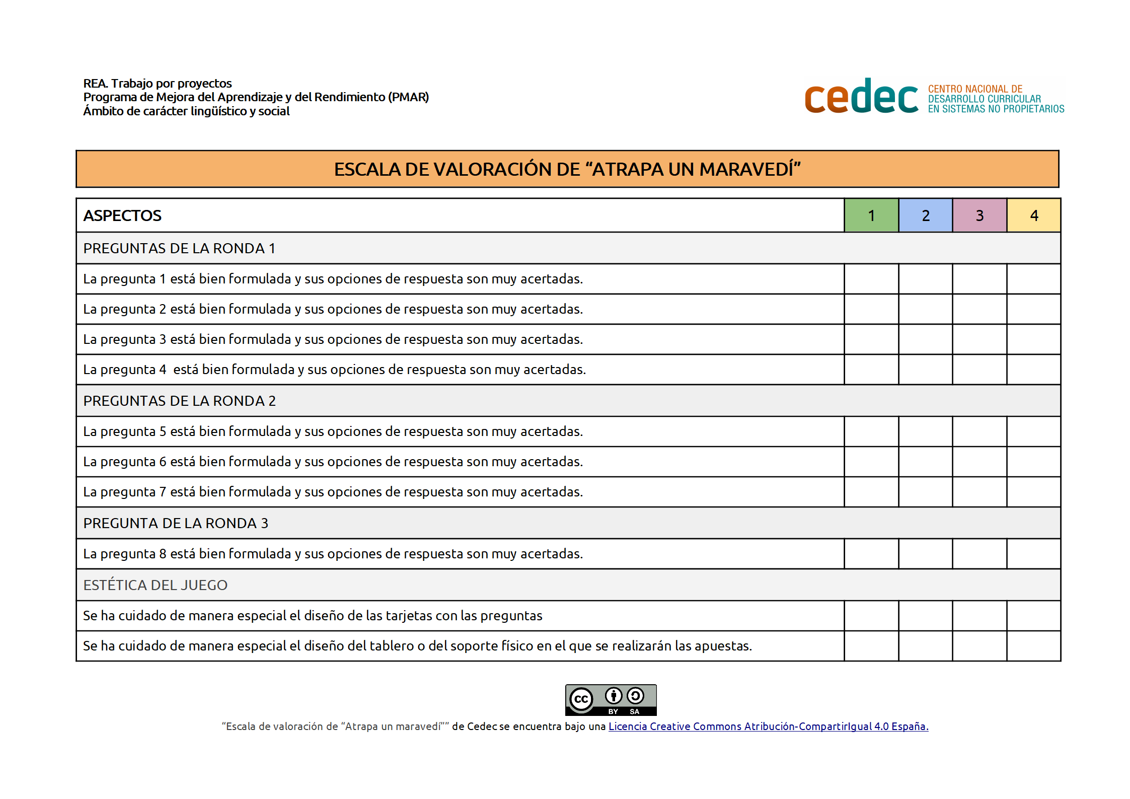 Imagen de Escala de valoración del concurso Atrapa un maravedí
