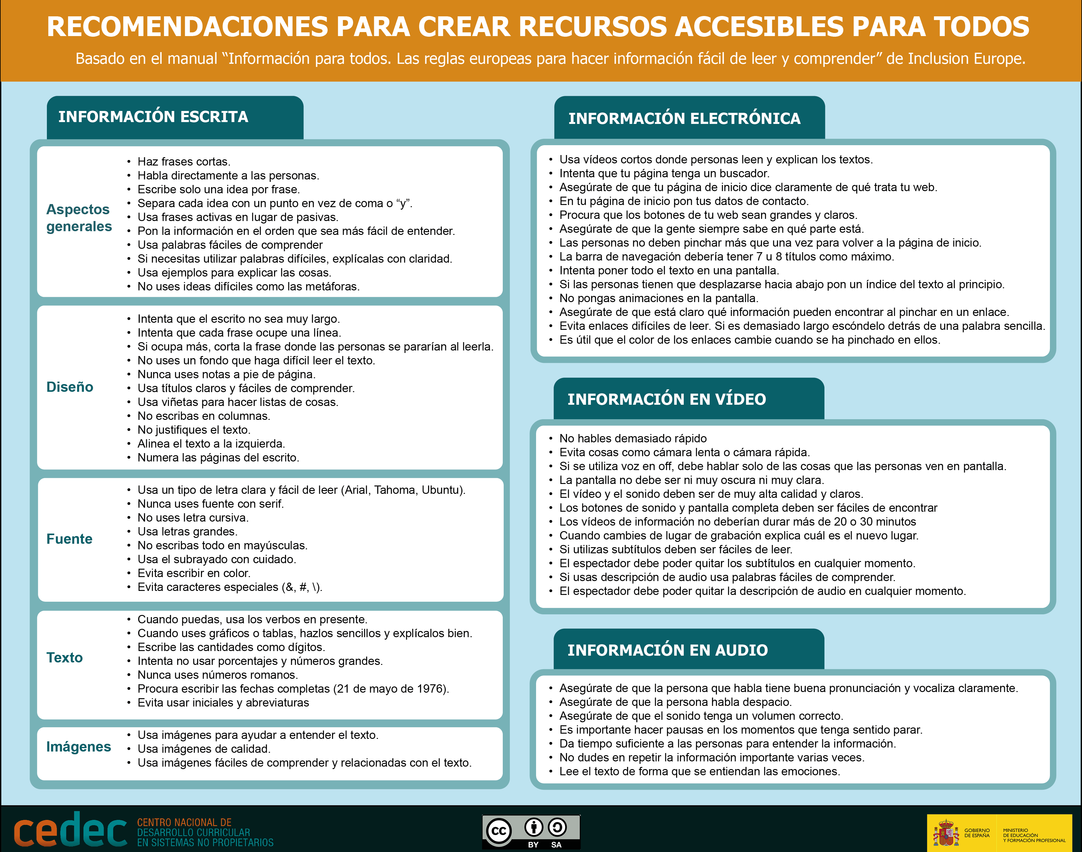 Imagen de Información para todos. Lectura fácil.