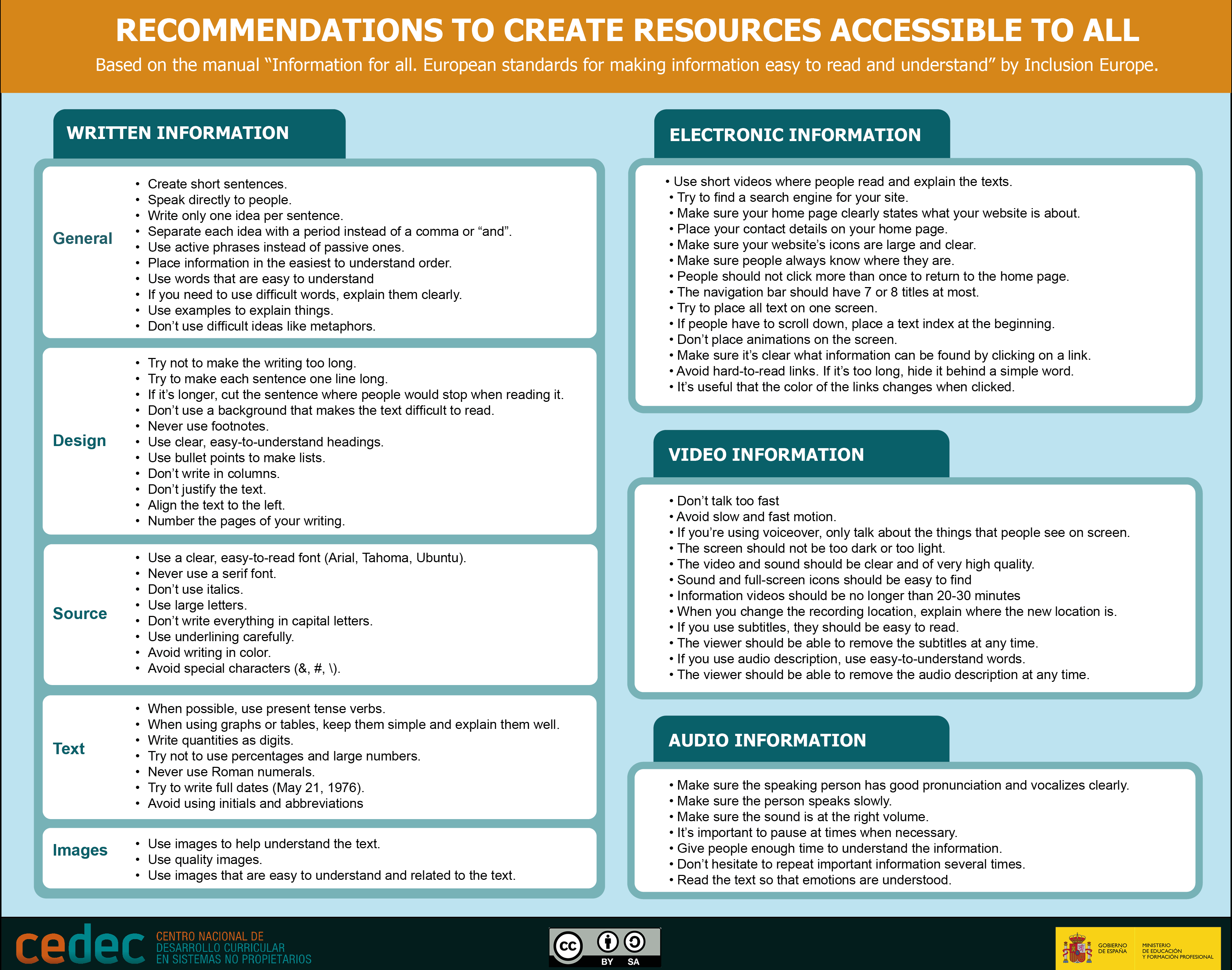 Imagen de Information accesible to all / Información para todos. Lectura fácil (en)