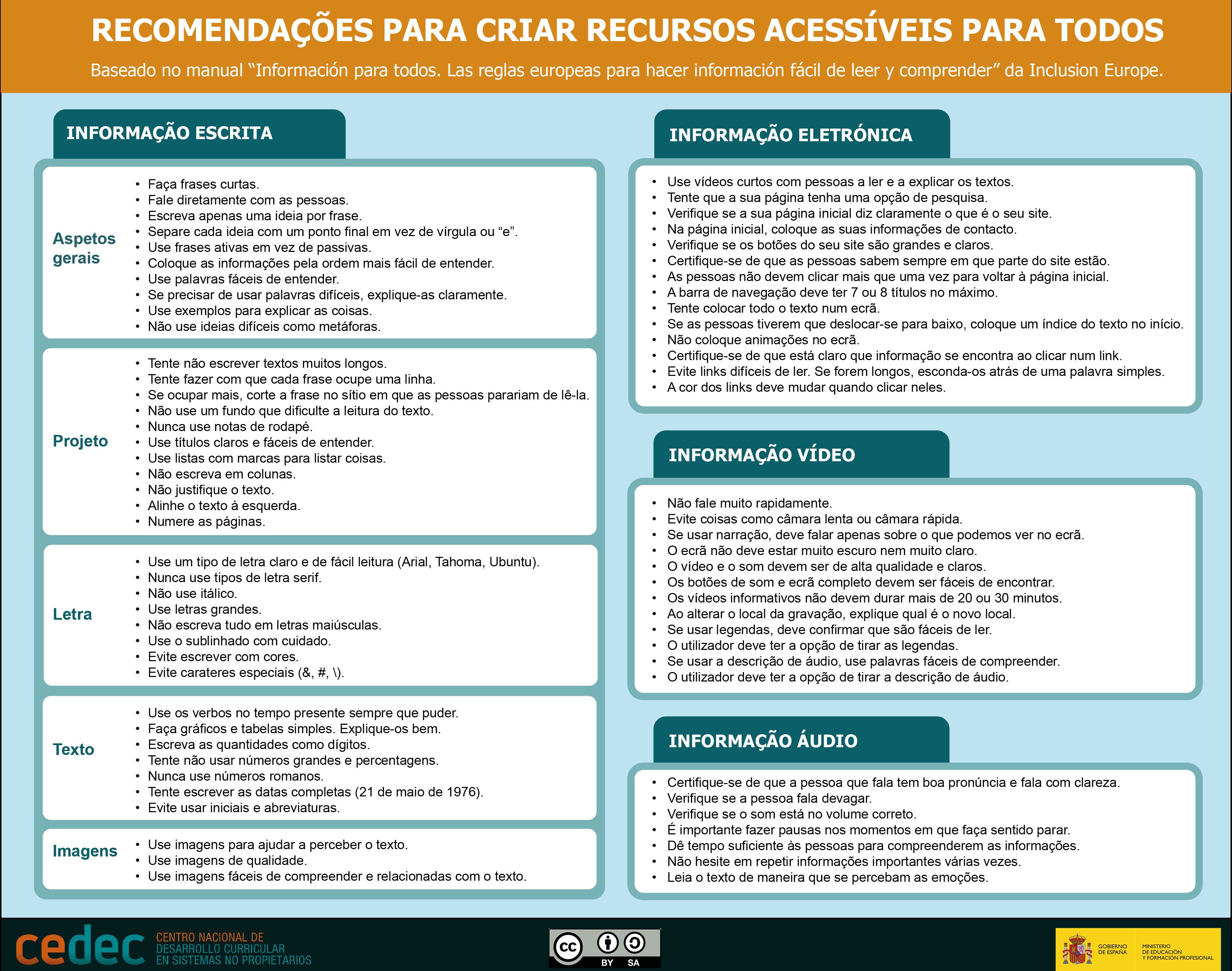 Imagen de Informaçao para todos/ Información para todos. Lectura fácil (po)