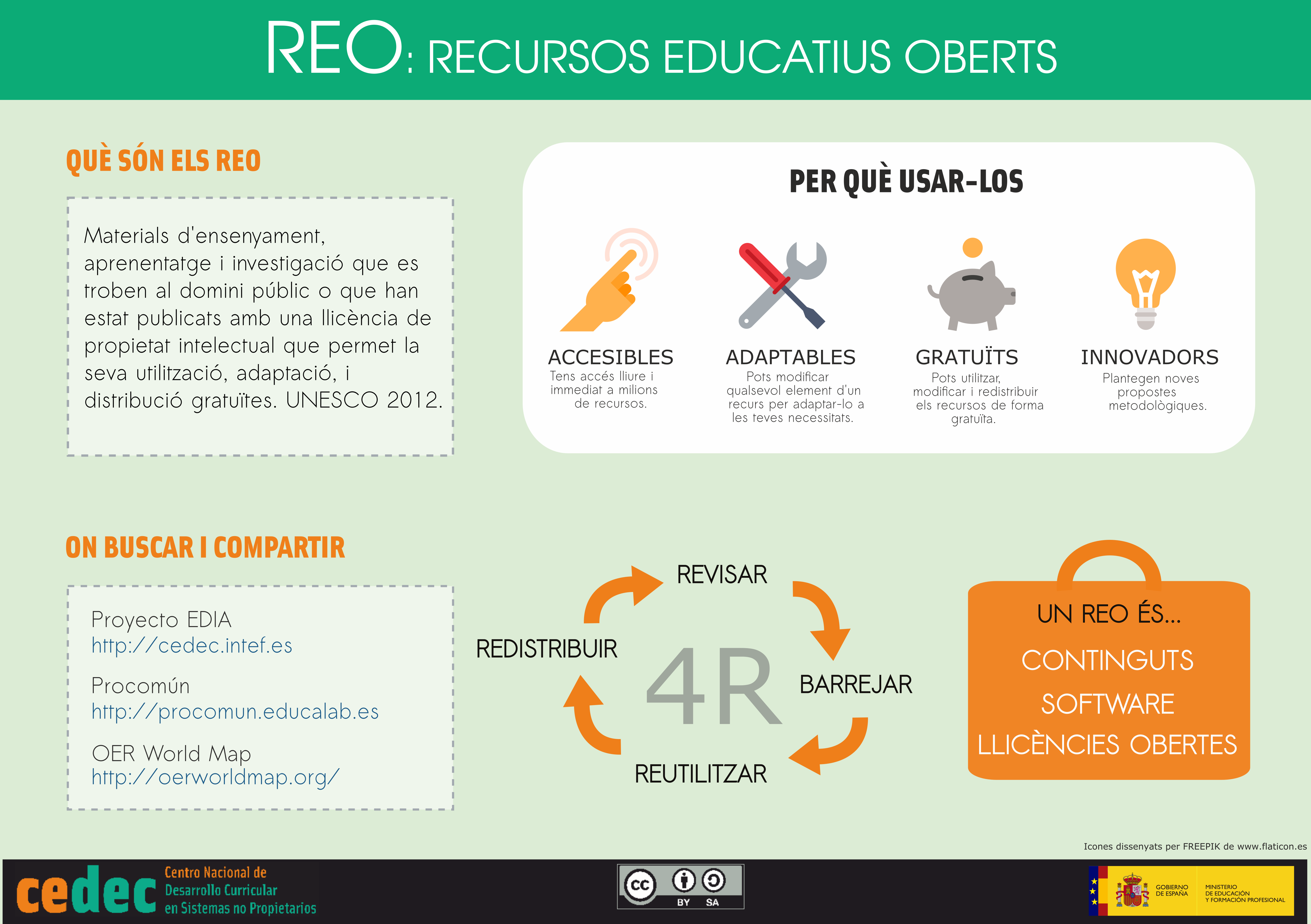 Imagen de REO: Recursos Educatius Oberts / REA: Recursos Educativos Abiertos 2 (cat)