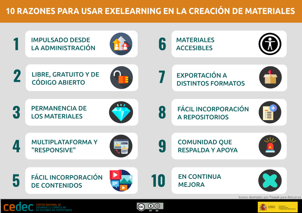 10 razones para usar exe2