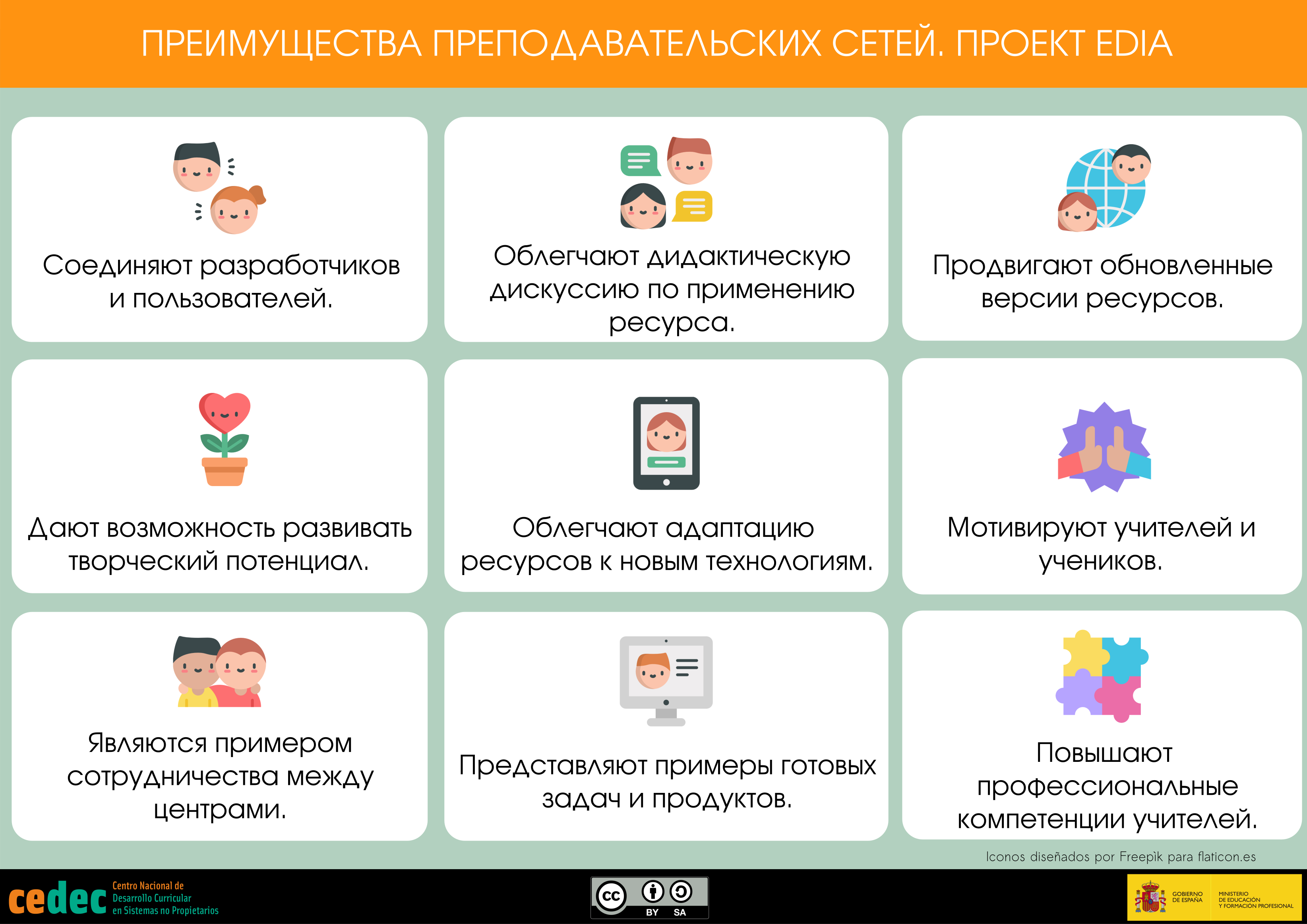 Imagen de Преимущества преподавательских сетей / Ventajas de las redes docentes (ru)