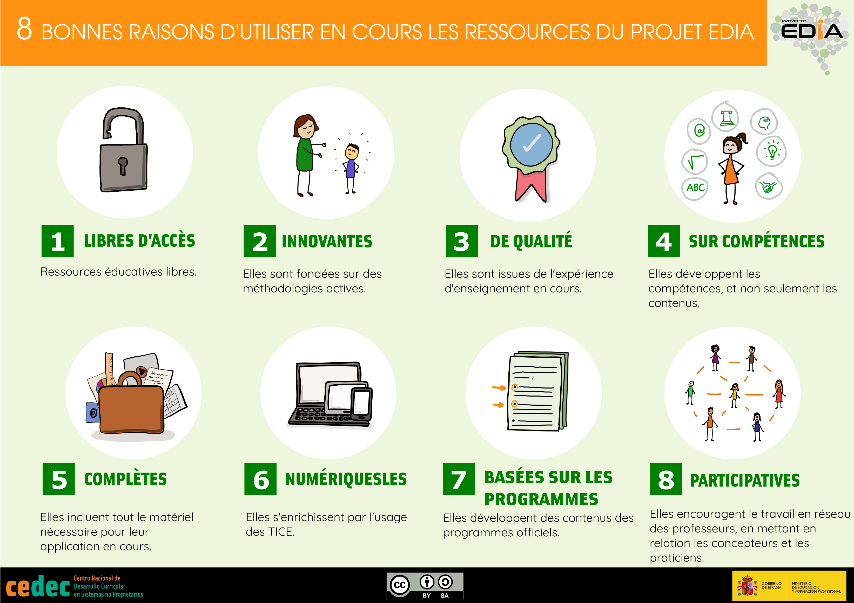 Imagen de 8 bonnes raisons d'utiliser en cours les ressources du projet EDIA / 8 razones para usar los recursos EDIA en el aula (fr)