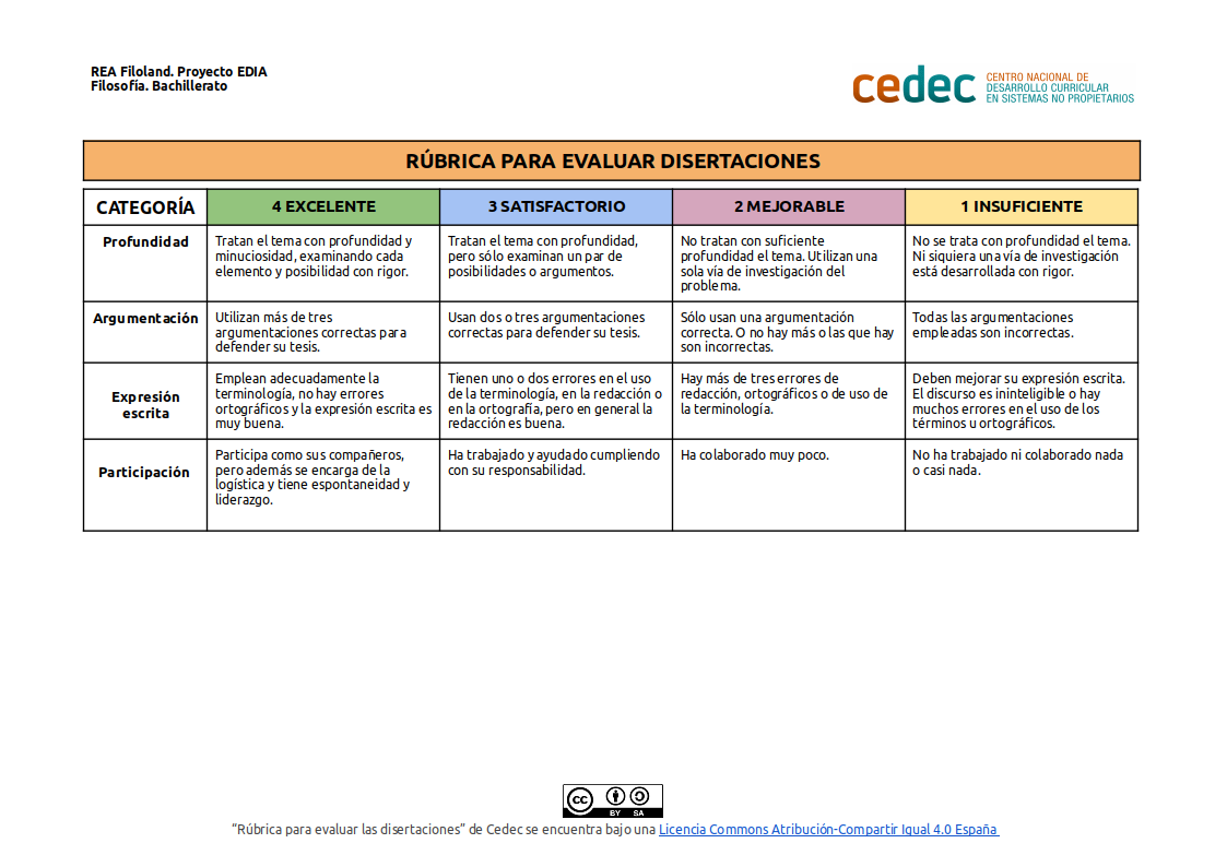 Imagen de Rúbrica para evaluar una disertación