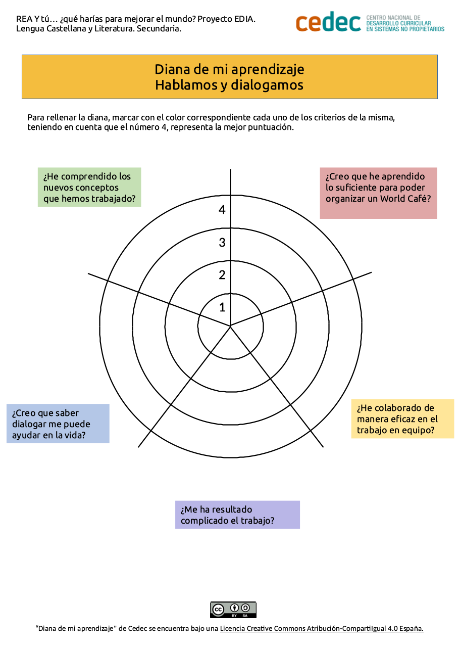 Imagen de Diana de aprendizaje 3