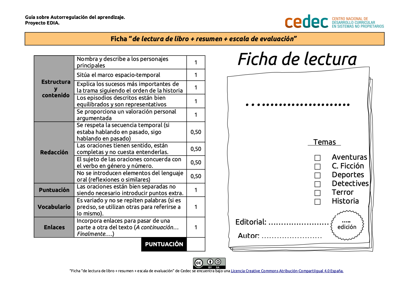 Imagen de Ficha de lectura + resumen + escala de valoración
