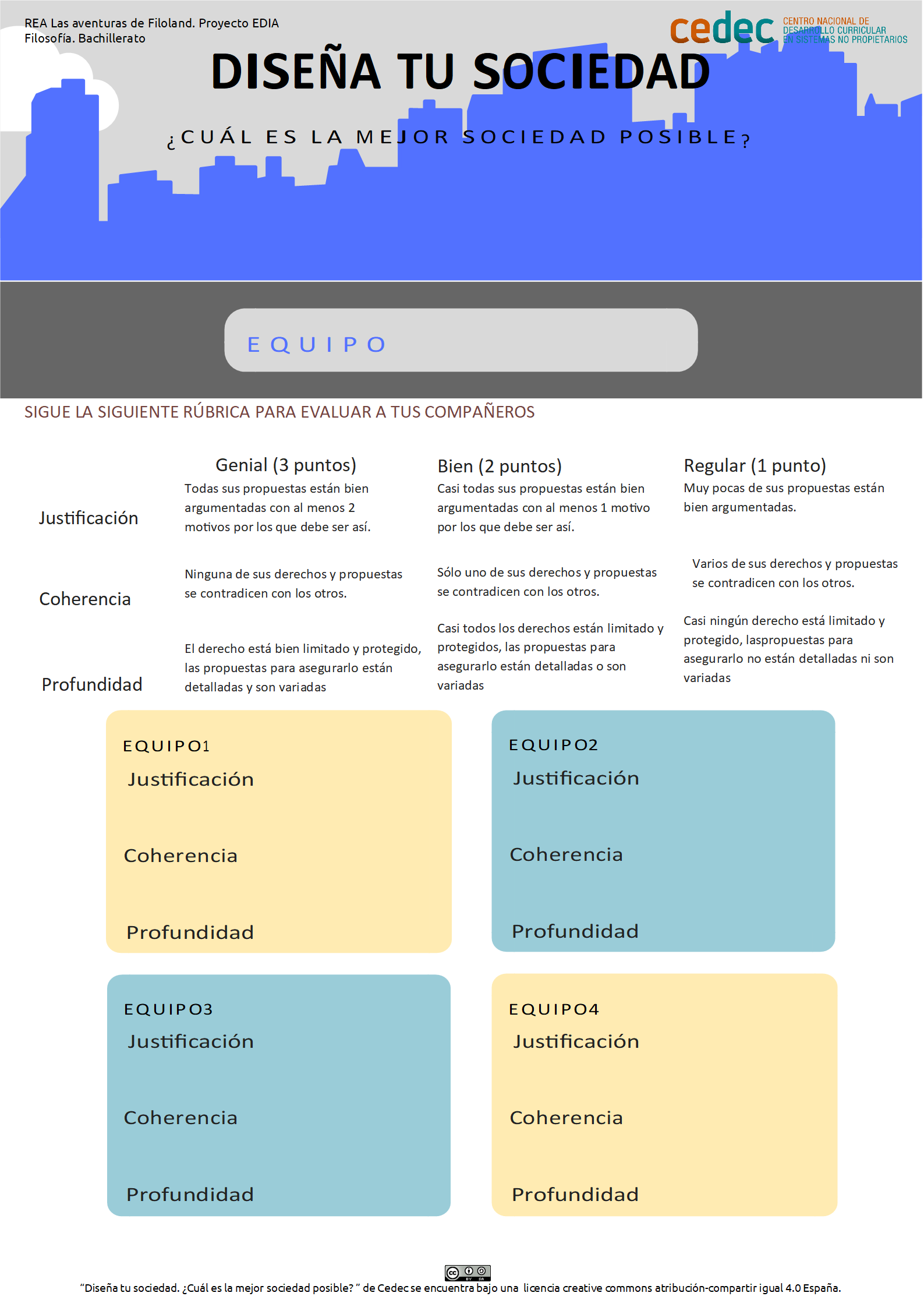 Imagen de Plantilla para evaluar el diseño de sociedades