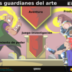 los guardianes del arte 2021-05-26_9-39-58
