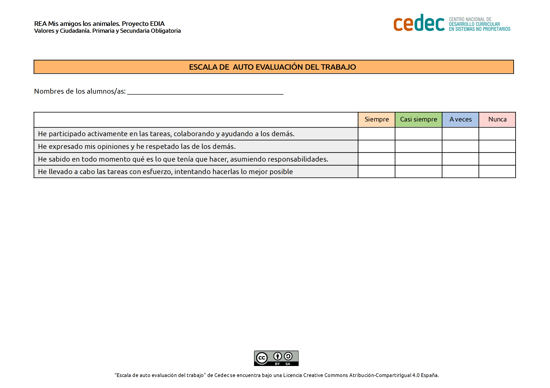 Imagen de Escala de autoevaluación del trabajo