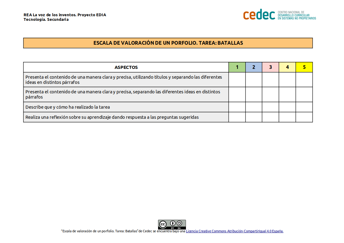 Imagen de Escala de valoración de un porfolio. Tarea: Batallas