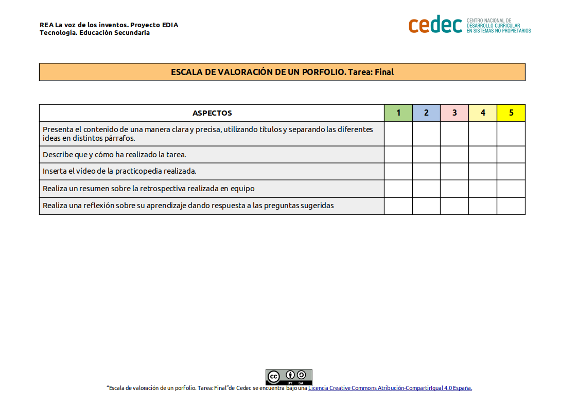 Imagen de Escala de valoración de un porfolio. Tarea: Final