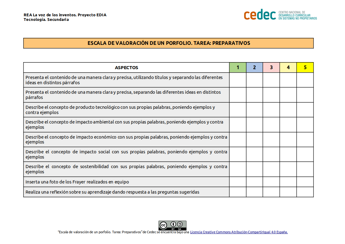 Imagen de Escala de valoración de un porfolio. Tarea: Preparativos