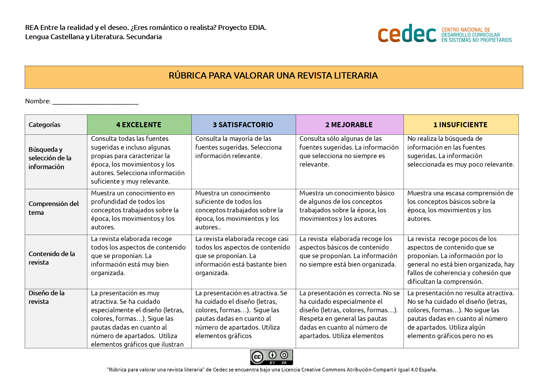 Imagen de Rúbrica para evaluar un revista literaria