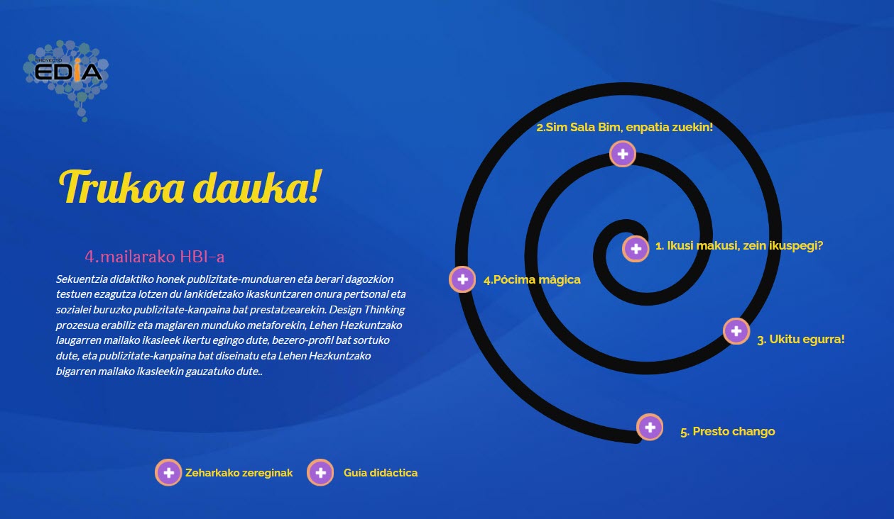 Imagen de Trukoa dauka!