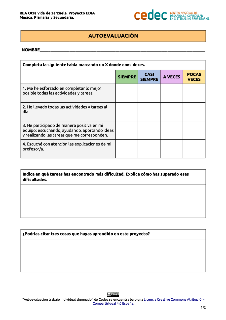Imagen de Escala de autoevaluación del trabajo individual