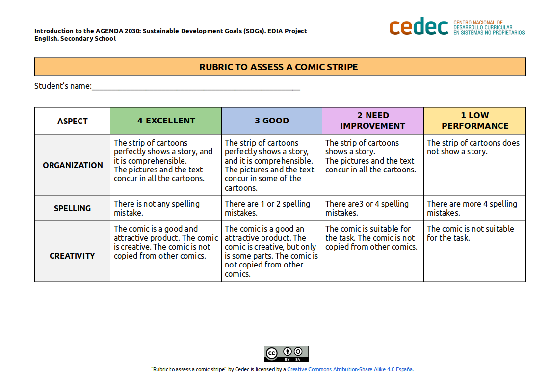 Imagen de Rubric to assess a comic stripe