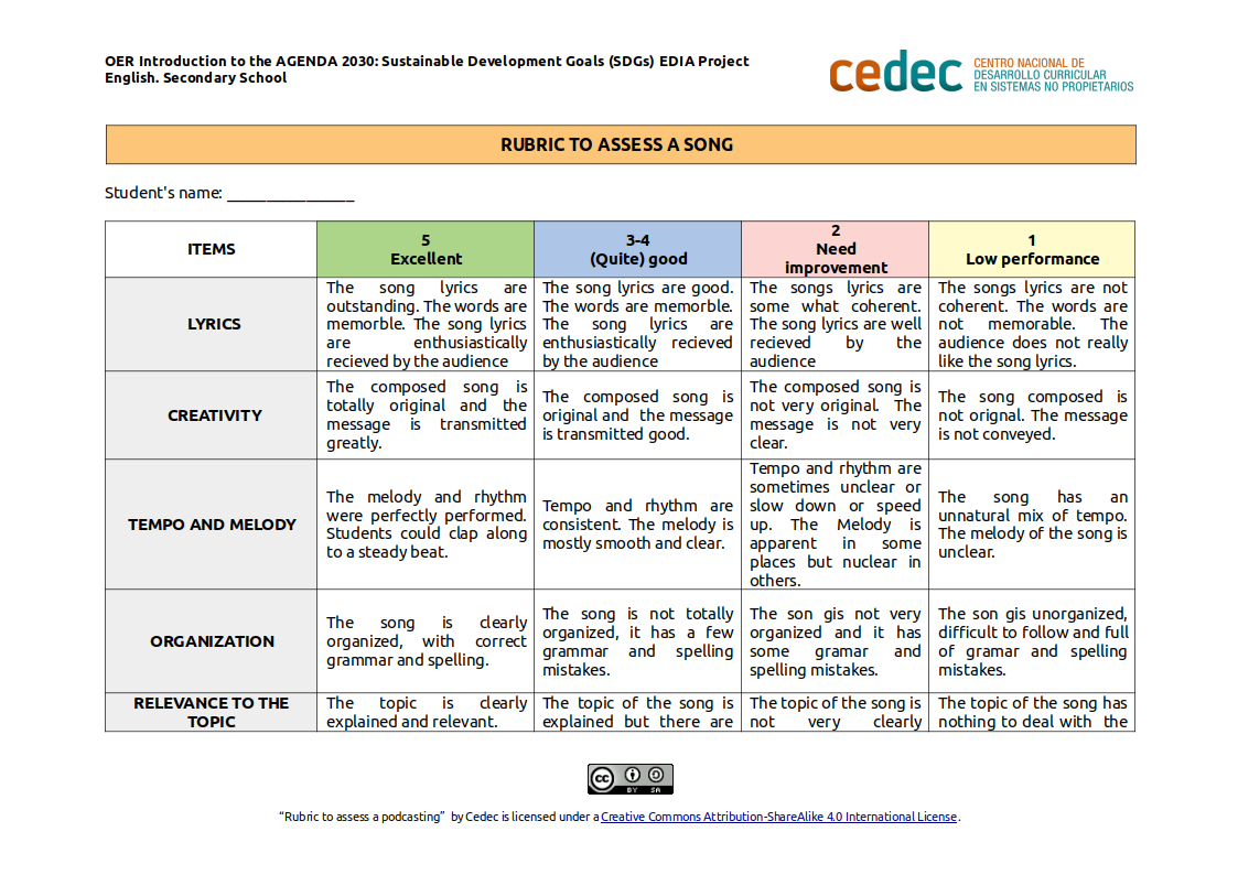 Imagen de Rubric to assess a song