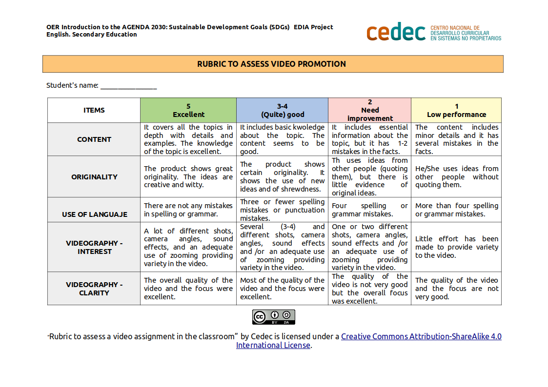 Imagen de Rubric to assess a video promotion