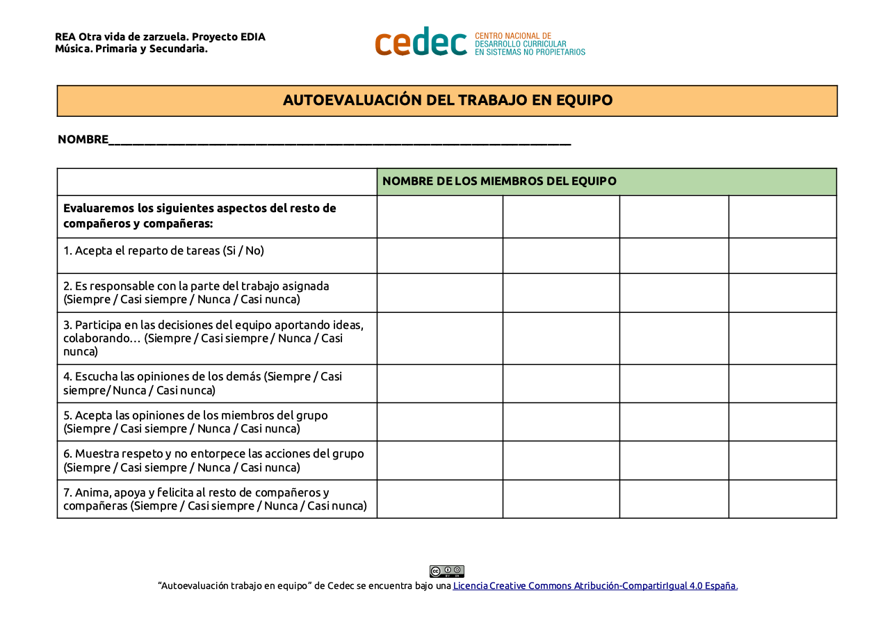 Imagen de Escala de autoevaluación grupal