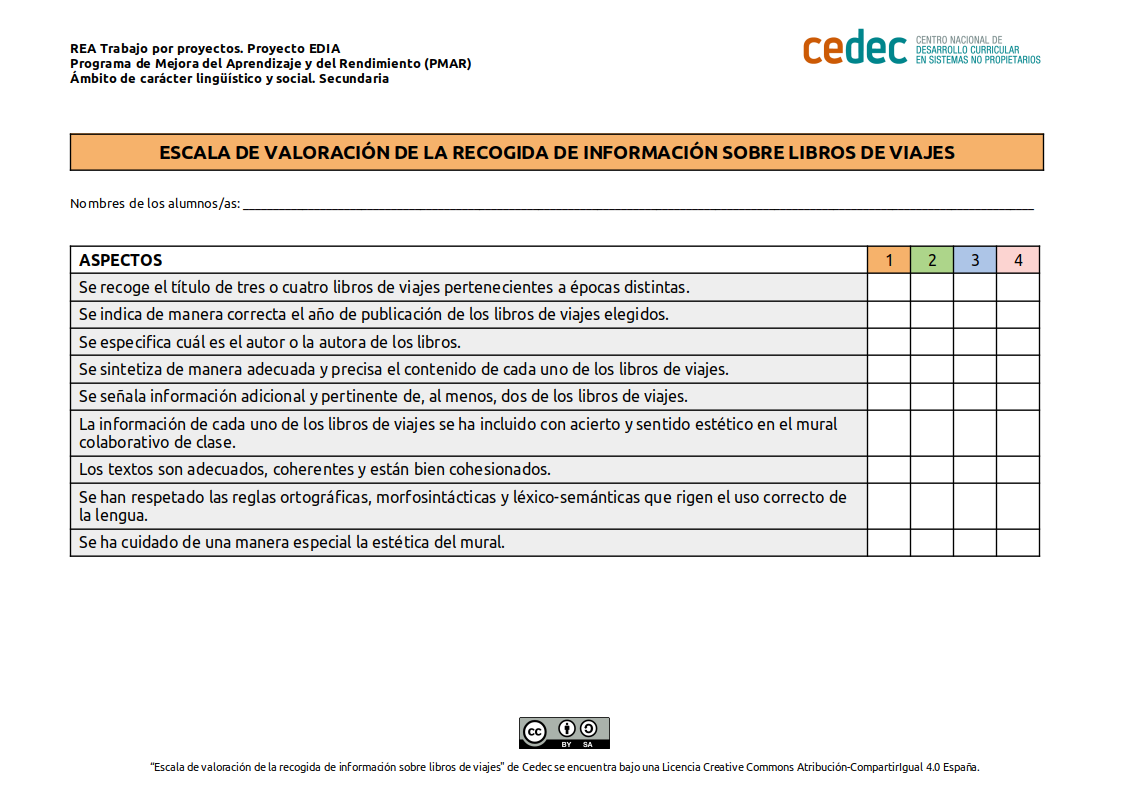 Imagen de Escala de valoración de la recogida de información sobre libros de viajes