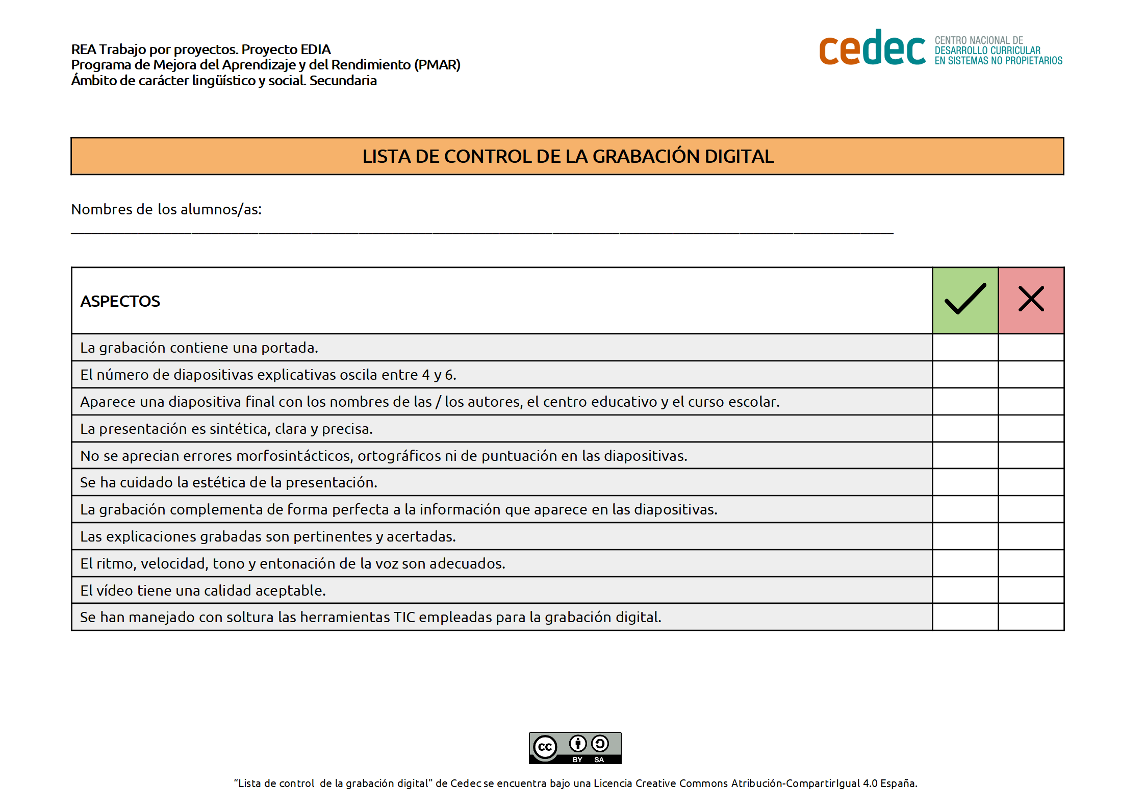 Imagen de Lista de control de una grabación digital