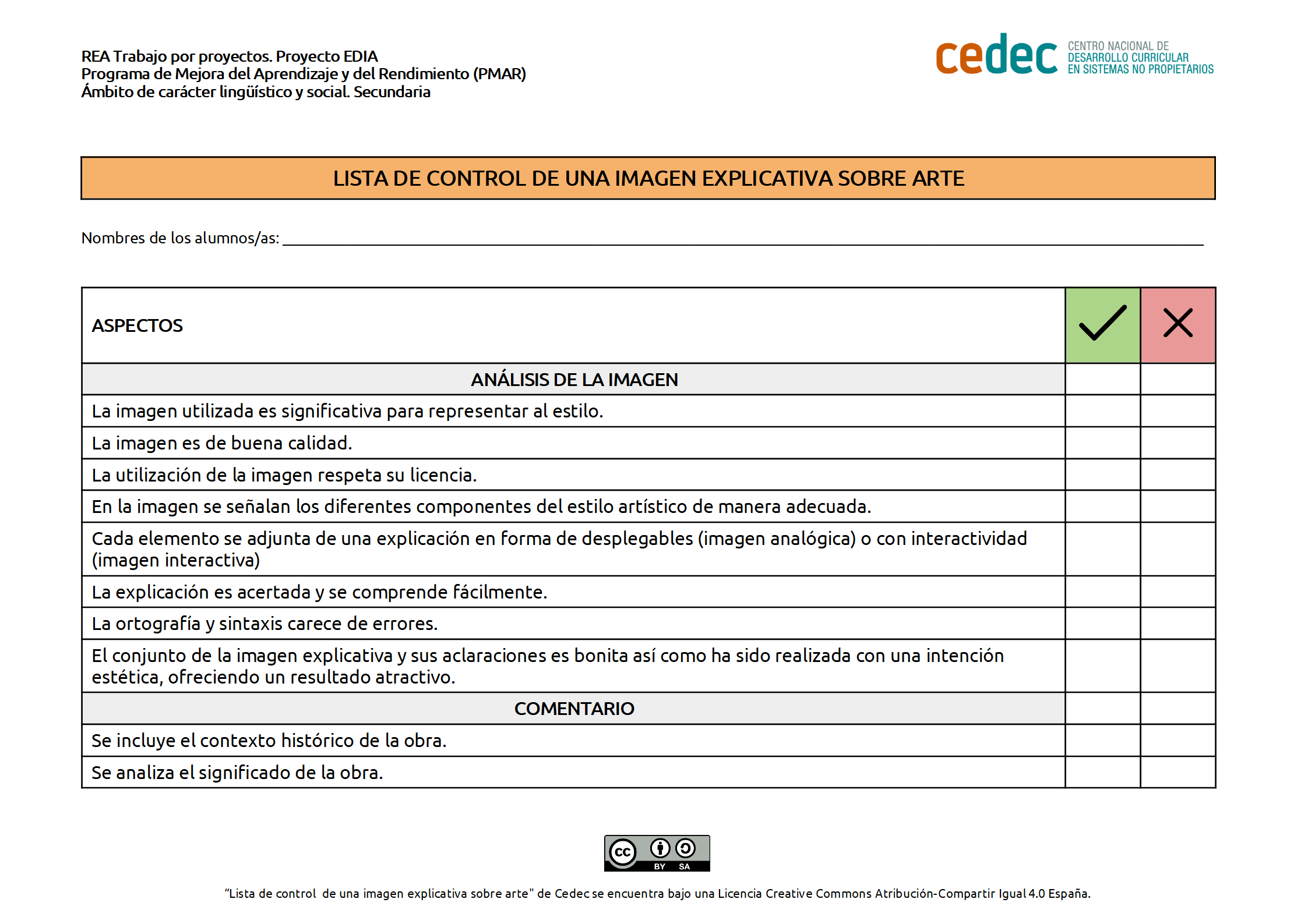 Imagen de La lista de control de una imagen explicativa sobre arte