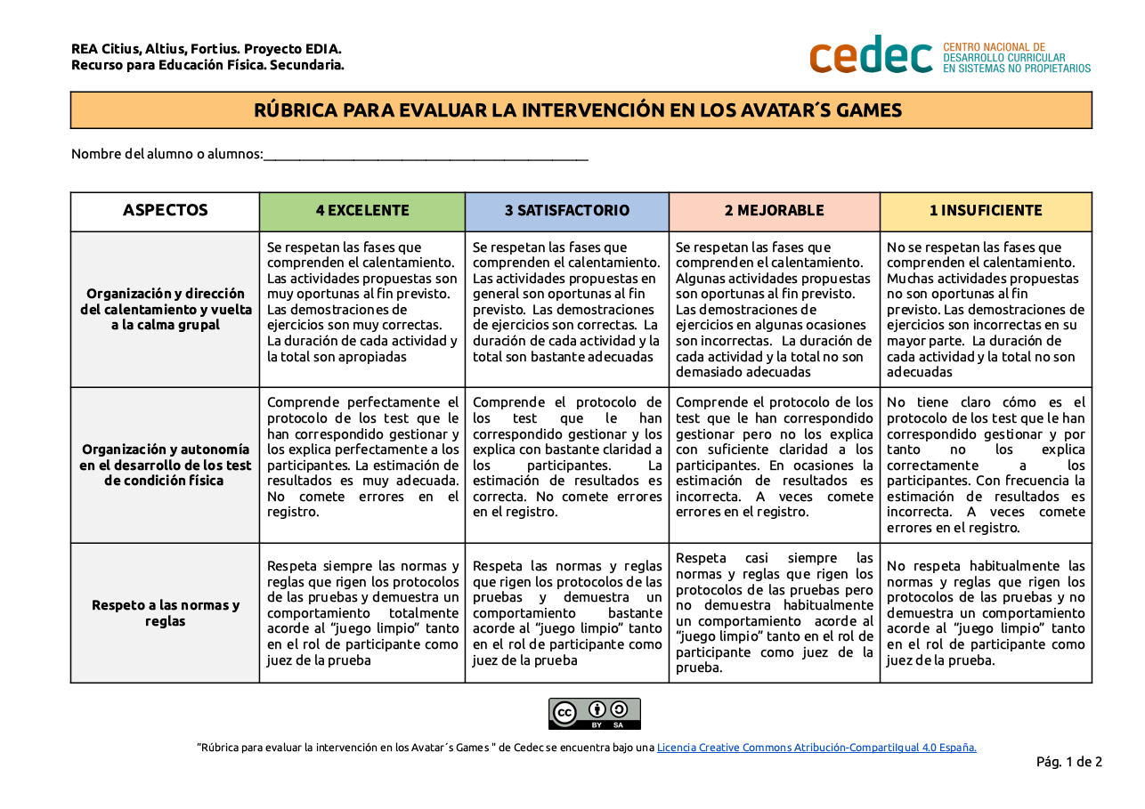 Imagen de Rúbrica para evaluar la intervención en los Avatar´s Games