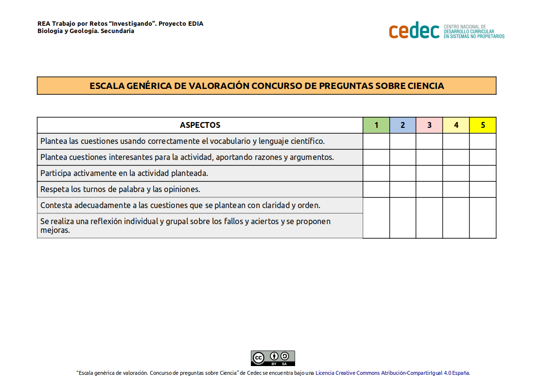 Imagen de Escala genérica de valoración: Concurso de preguntas sobre Ciencia