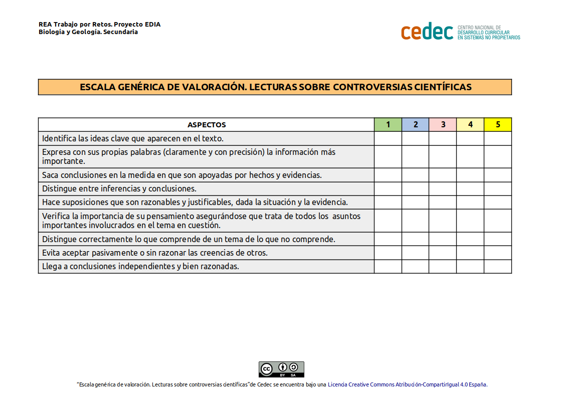 Imagen de Escala genérica de valoración. Lectura sobre controversias científicas