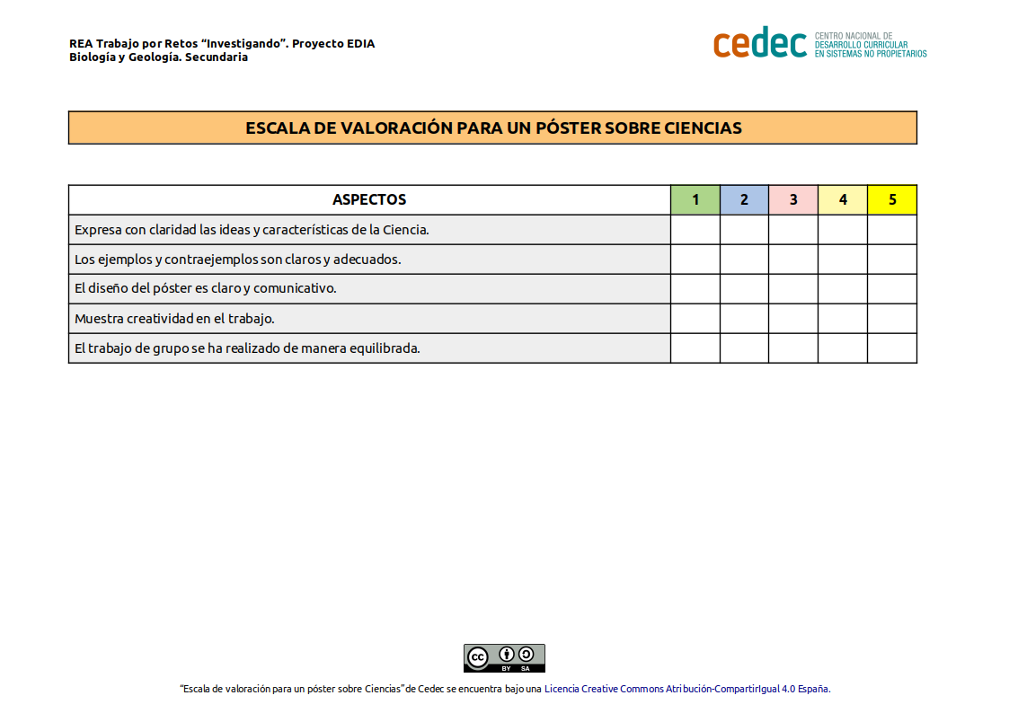 Imagen de Escala de valoración para un póster sobre Ciencias
