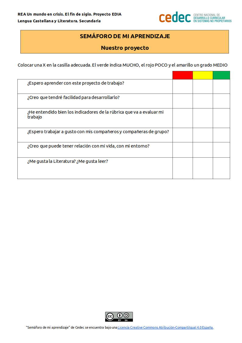 Imagen de Semáforo de aprendizaje. Nuestro proyecto