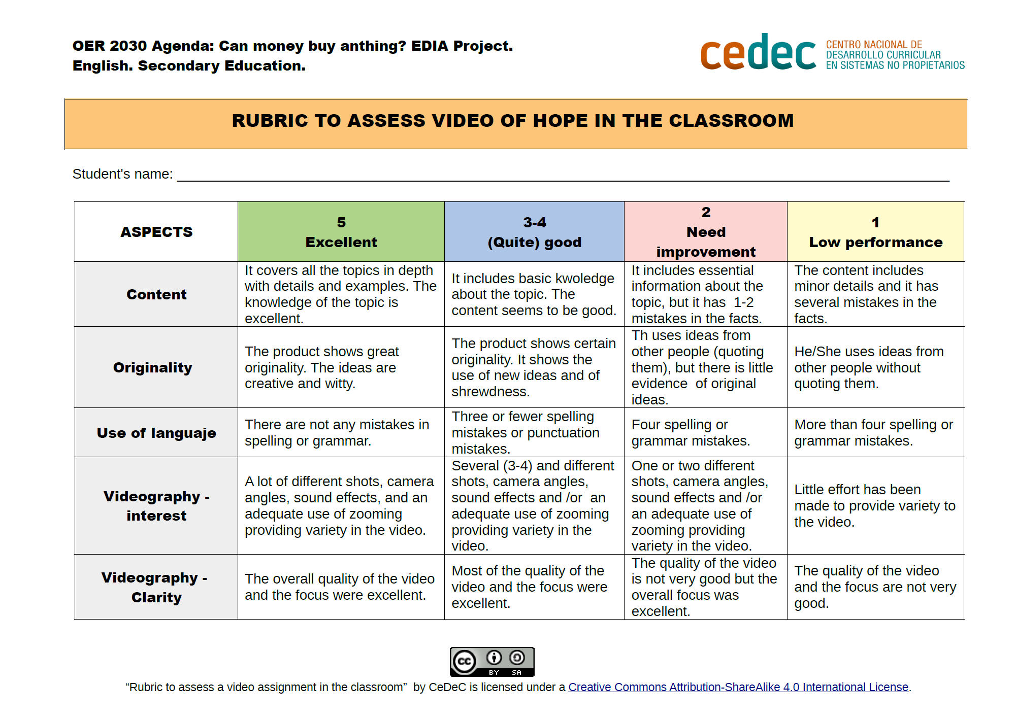 Imagen de Rubric to assess video of hope in the classroom
