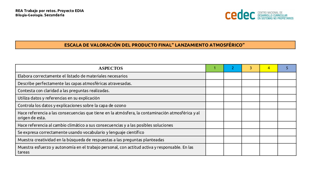 Imagen de Escala de valoración del producto final «Lanzamiento Atmosférico»