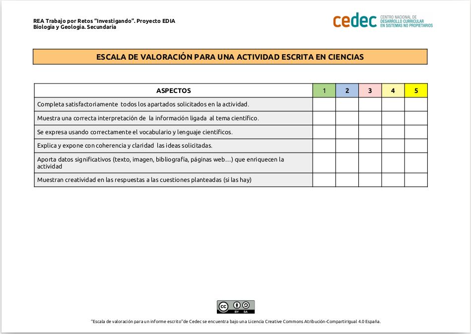 Imagen de Escala de valoración para una actividad escrita en ciencias