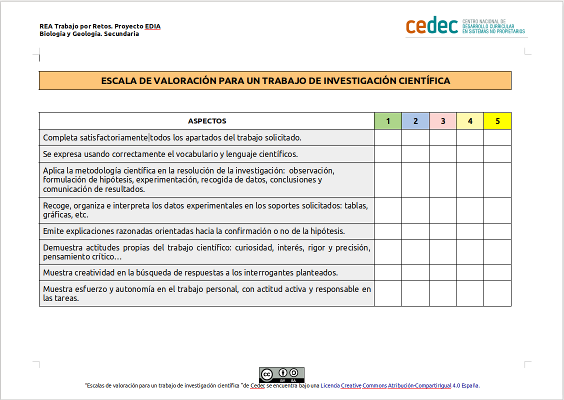 Imagen de Escala de valoración para un trabajo de investigación científica