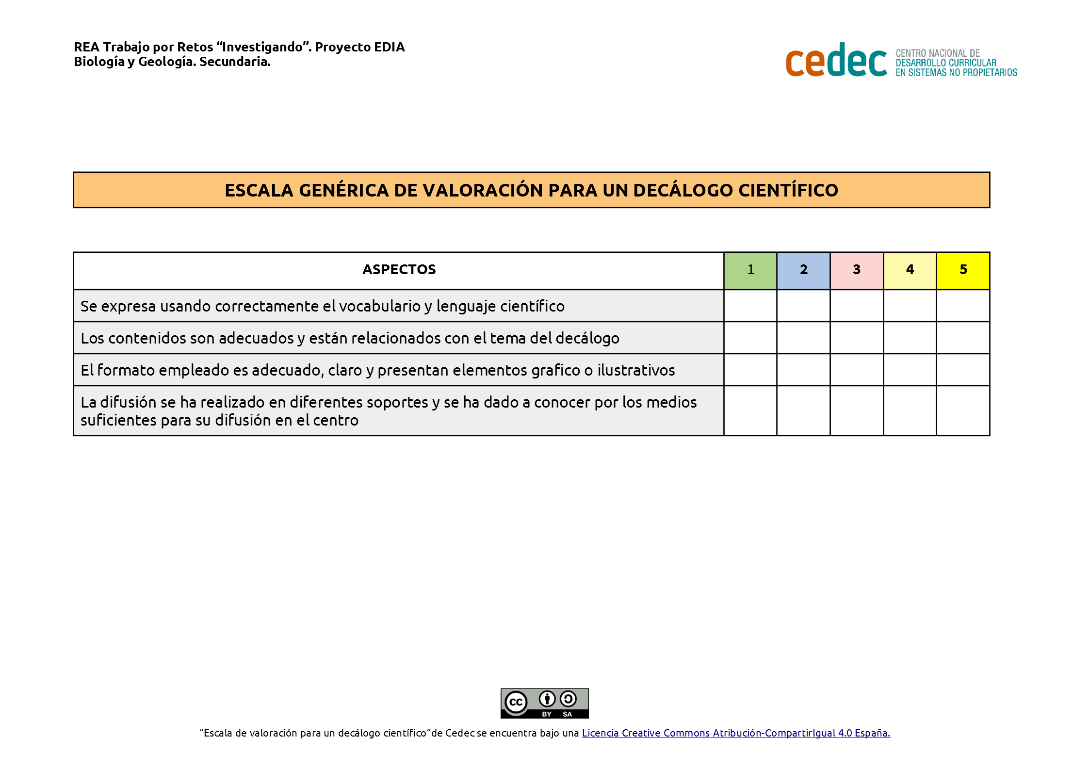 Imagen de Escala genérica de valoración para un decálogo científico