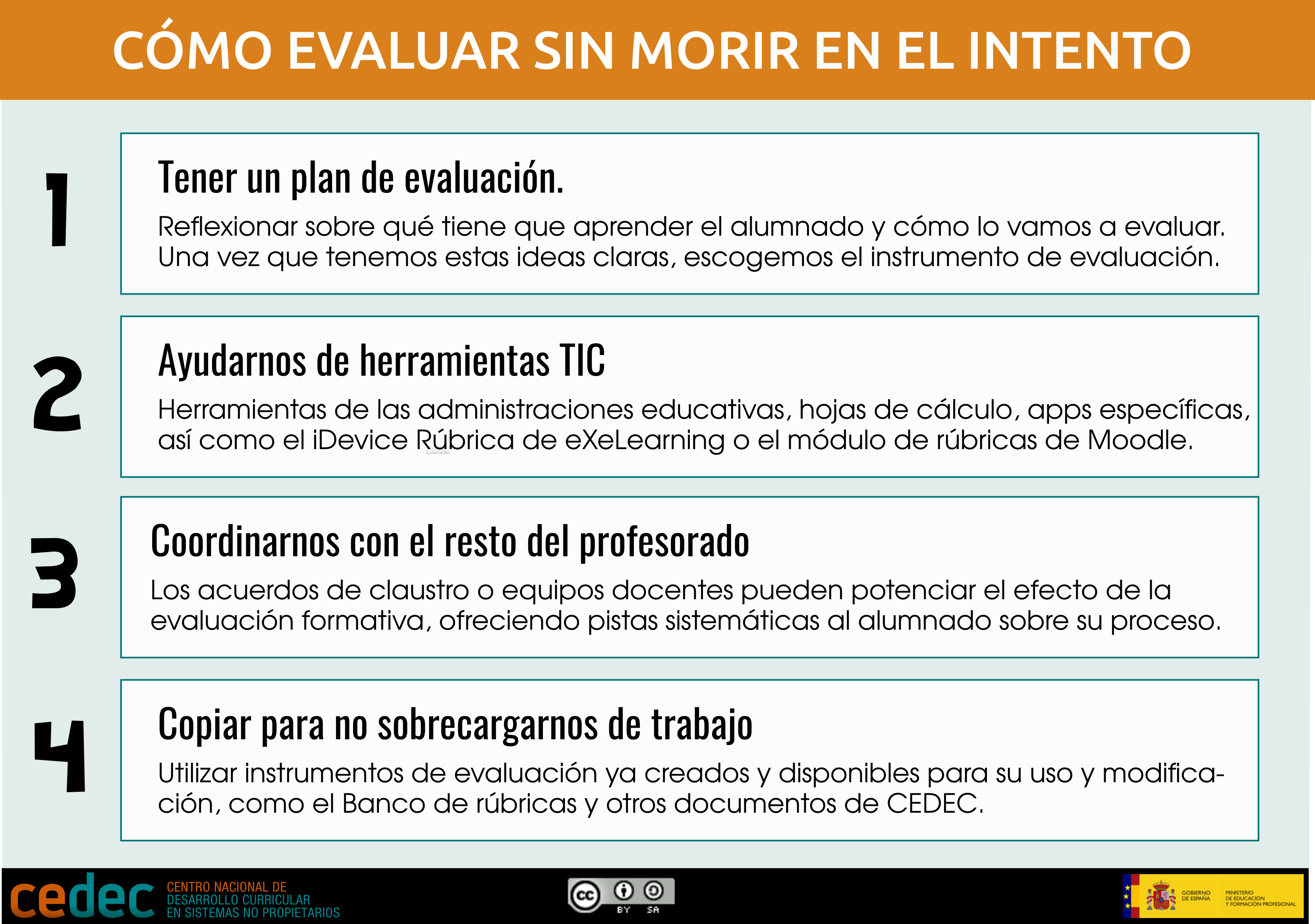 Imagen de Cómo evaluar sin morir en el intento