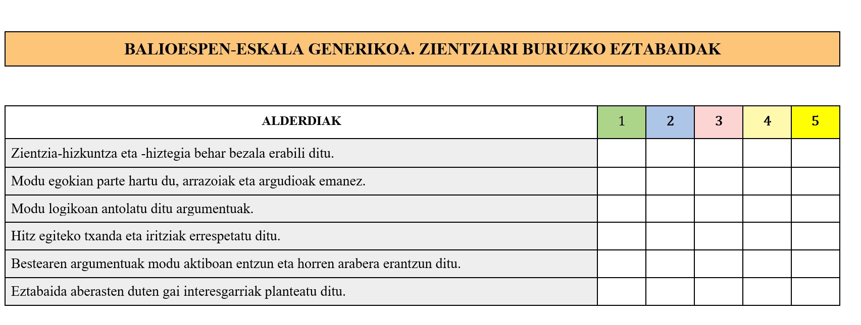 Imagen de Zientziei buruzko eztabaidak ebaluatzeko eskala orokorra